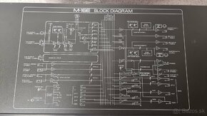 ROLAND M-16E / 16 Channel Line Rack Mixer - 5