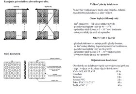 Ohrev vody v bazéne - klasicky cez slnko - 5