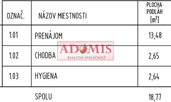 predáme atraktívny komerčný priestor v centre Košíc 19m2, le - 5