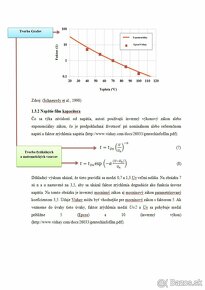 Písanie podkladov pre seminárne/bakalárske/diplomové práce - 5