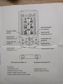 Predam pristroj TENS na elektroterapiu - 5