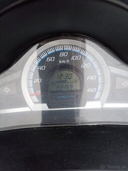 Honda PCX 125 2017 - 5