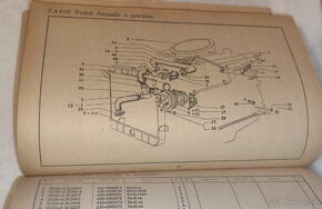 Lada 1500 2103 ( VAZ Žiguli ) - katalog náhradních dílů - 5