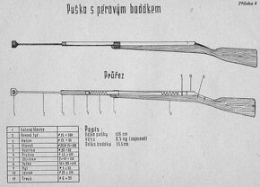 Šerm bodákom SPARTAKIÁDA 1955 - 5