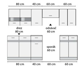 Nová kuchynská linka - 5