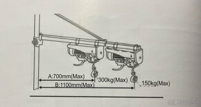 Otočné nosníkové rameno 150-300 kg - 5