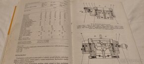 ŠKODA 105 120 užovka manuál na opravy a údržbu veterána Š120 - 5