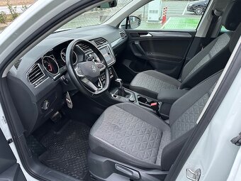 Volkswagen Tiguan 2.0 TDI  4Motion DSG 12/2020 - 5