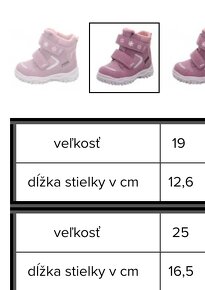 Gore-Tex obuv Superfit 1-000045-8510 HUSKY 1 Lila/Rose 25 - 5