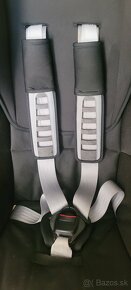 Britax Römer Duo Plus 2021 - 5