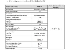 Picafol Reflex PZ Strešná reflexná fólia 60m2/kus - 5