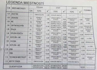 7á stav.pozemok Cabaj, IS, projekt, stav.povolenie v cene - 5