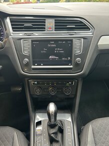 Predam VW Tiguan 2,0TDI 110 kW 4x4 - 5