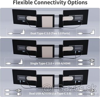 Laptomo S6 Portable Laptop Screen Extender - 2x 15.6"screen - 5