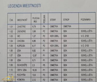 Predaj Novostavba RD v obci Olešná výborná cena   (082-D) - 5