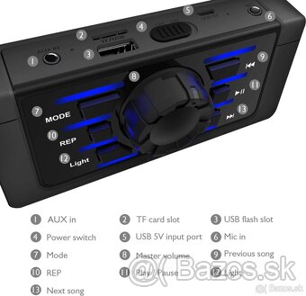 Bluetooth reproduktor EARISE T15 s mikrofónom - 5