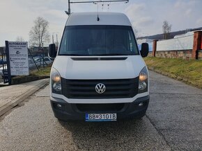 Volkswagen Crafter Dodávka 35 2.0 TDI L4 - 5