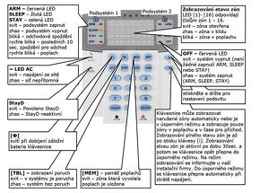 ⚡️ Paradox - klávesnice bezdrátová K32RF 433MHz ⚡️ - 5