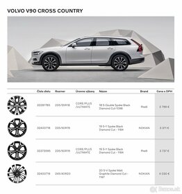 Disky Volvo v90 cross country/xc60 + zimné pnumatiky - 5