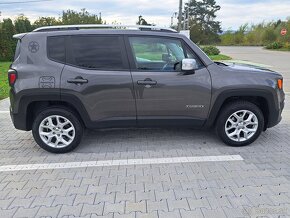 Jeep Renegade 2.0MJT 140K Limited AT9 - 5