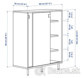 Skrinka Mackapär Ikea - 5