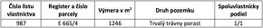 Véč – 1.246 m2 POZEMOK na mobilný dom / karavan / chatku - 5