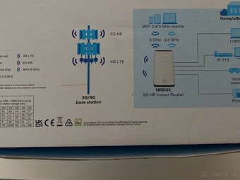 Prenosný Wifi Router O2 SIM - 5