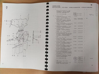 Katalóg a dielenská príručka na Zetor 5711 - 6748 - 5
