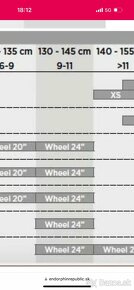 scott scale detský bicykel - 5