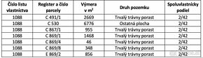 Horný Tisovník - 608 m2 - INVESTIČNÉ LESNÉ pozemky - 5