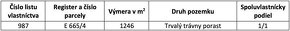 Véč – 1.246 m2 POZEMOK na mobilný dom / karavan / chatku - 5