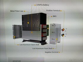 LIFEPO4 Batéria 12V / 200Ah / 2,65kWh BLUE CARBON - 5