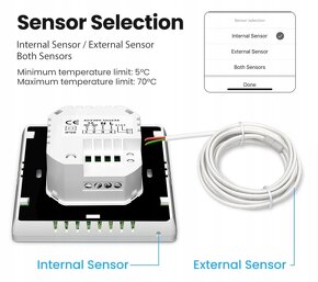 Termostat - 5