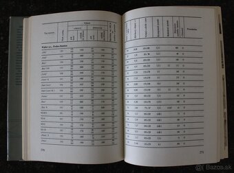 ČESKOSLOVENSKÁ LETADLA Václav Němeček (1. díl) - 5