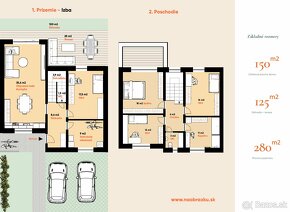 NOVOSTAVBA - 5 izbový Nízkoenergetický rodinný dom - 5