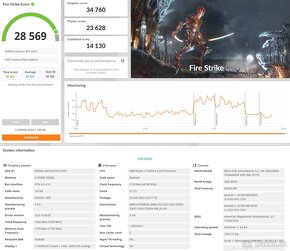 MSI GeForce RTX 3070 GAMING Z TRIO 8GB - 5