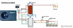 Tepelné čerpadlo 15KW - 5