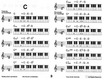 Encyklopedie akordov pre klavesove nastroje - 5