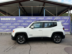 Jeep Renegade 2.0 MJT 140 Longitude 4WD - 5