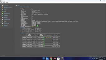 Predam PC AMD Ryzen 5 5600  Cores6  Threads12 - 5