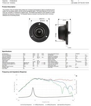 Peerless XT25SC90-04 - 5