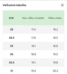 Detské tenisky New Balance veľ 30 - 5