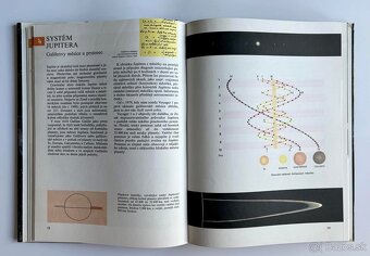 VESMÍR / ASTRONÓMIA / PLANÉTA ZEM - 5