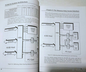 PREDÁM VZÁCNU KNIHU PCMCIA SYSTEM ARCHITECTURE - 5