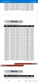 Lista stihl - 5