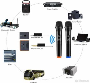 Bezdrôtové UHF mikrofóny FerBuee Z-202 - 5