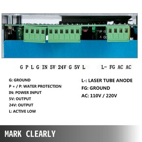 Napájanie trubice laserového plotra CO2 40 W - 5