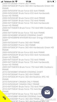 vrchne uloženie tyče riadenia brute force kfx - 5