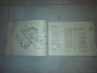 ČZ 125/516 zoznam náhradných dielov - 5