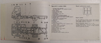 Návod k obsluze lehkých nákladních automobilů AVIA A21 a AVI - 5